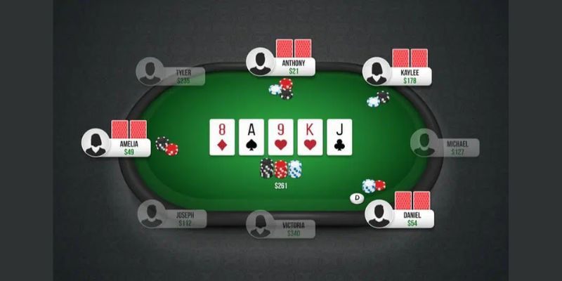 Ý nghĩa các thuật ngữ trong luật chơi poker